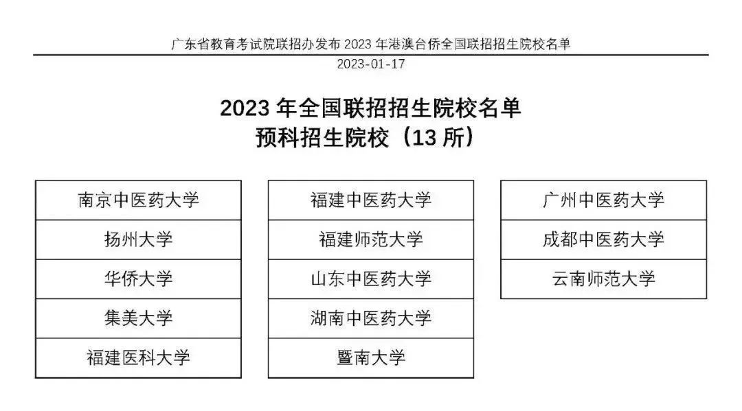 DSE考试VS港澳台联考，你不知道的港籍生升学利器大比拼！究竟谁才更胜一筹？