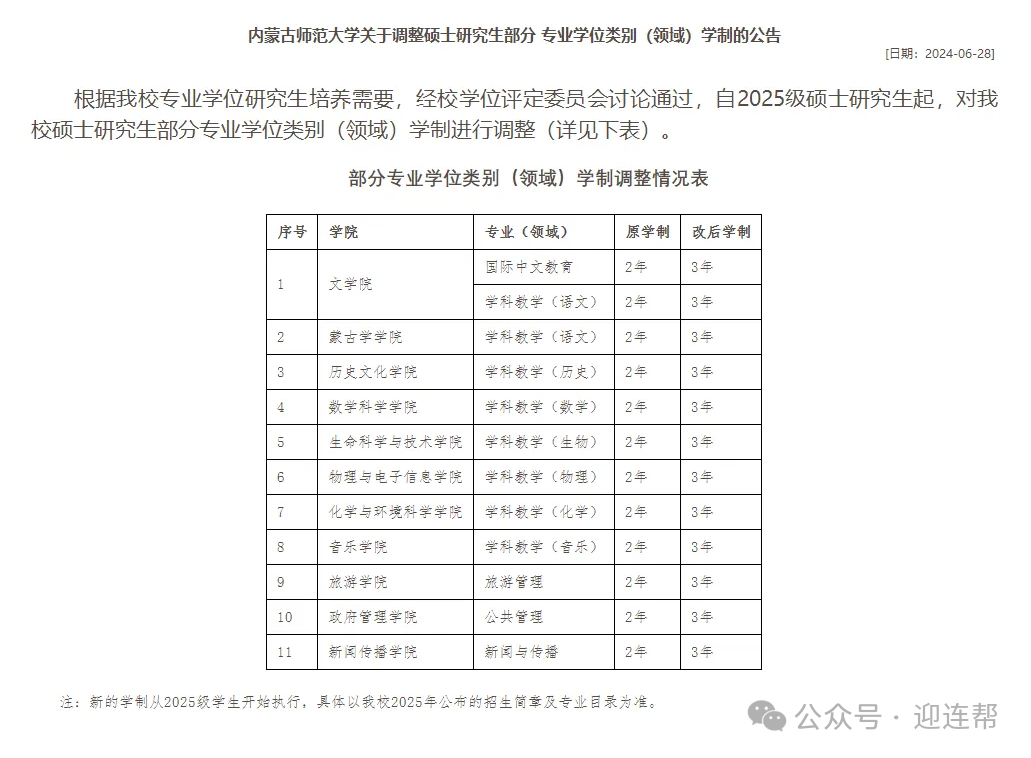 【留学选择】国内研究生学制延长！陆英港新研究生学制大PK，哪个更适合你？