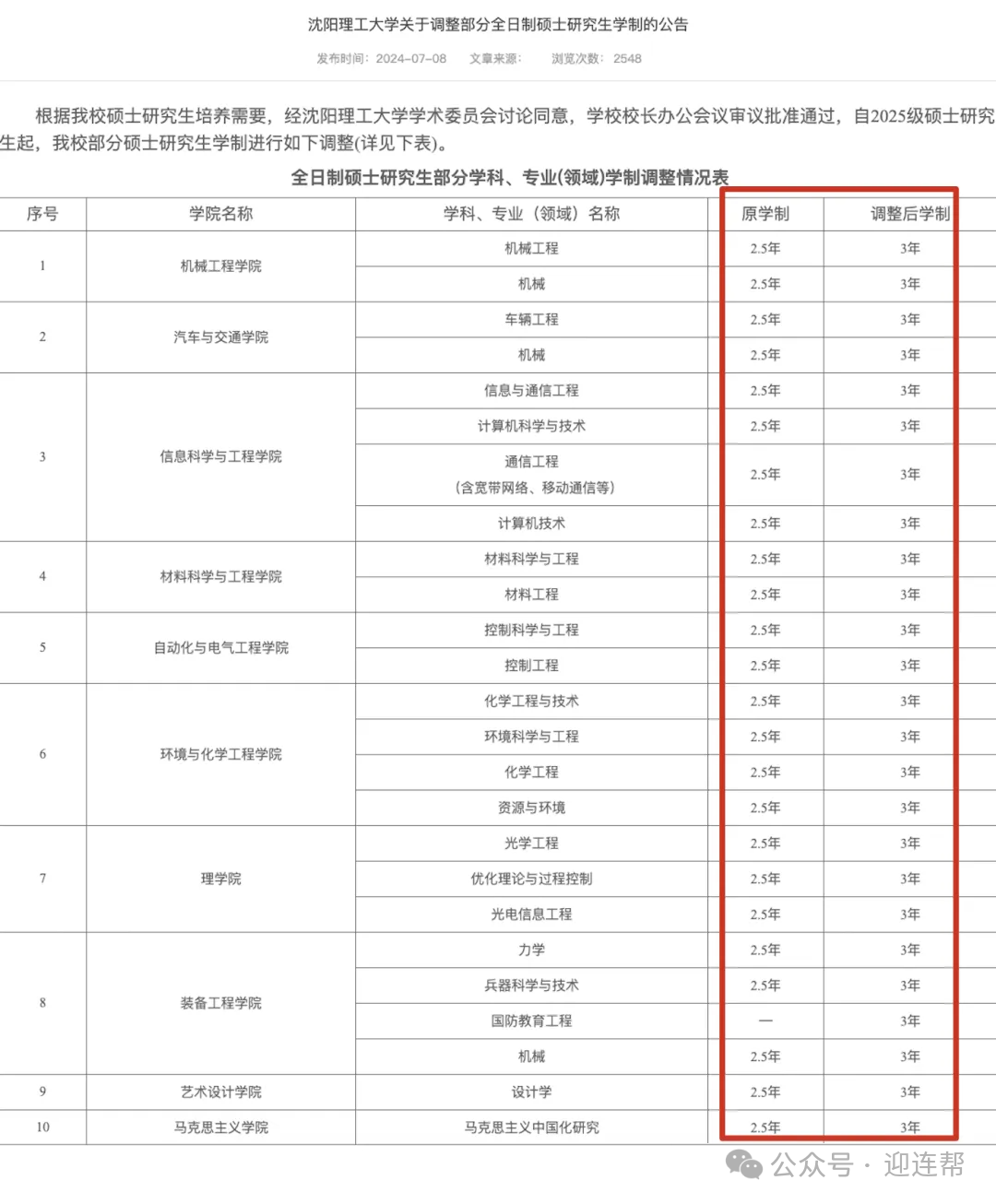 【留学选择】国内研究生学制延长！陆英港新研究生学制大PK，哪个更适合你？