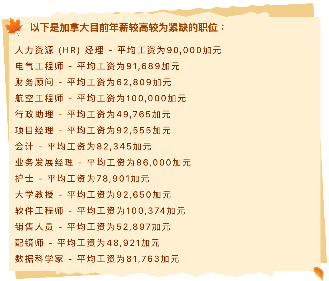 加拿大留学 | 国际毕业生薪资如何？本科？硕士？博士？一篇告诉你~