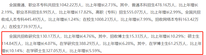 明明研究生学历已经超过了99%的国人，但为何生活还是如此艰难？