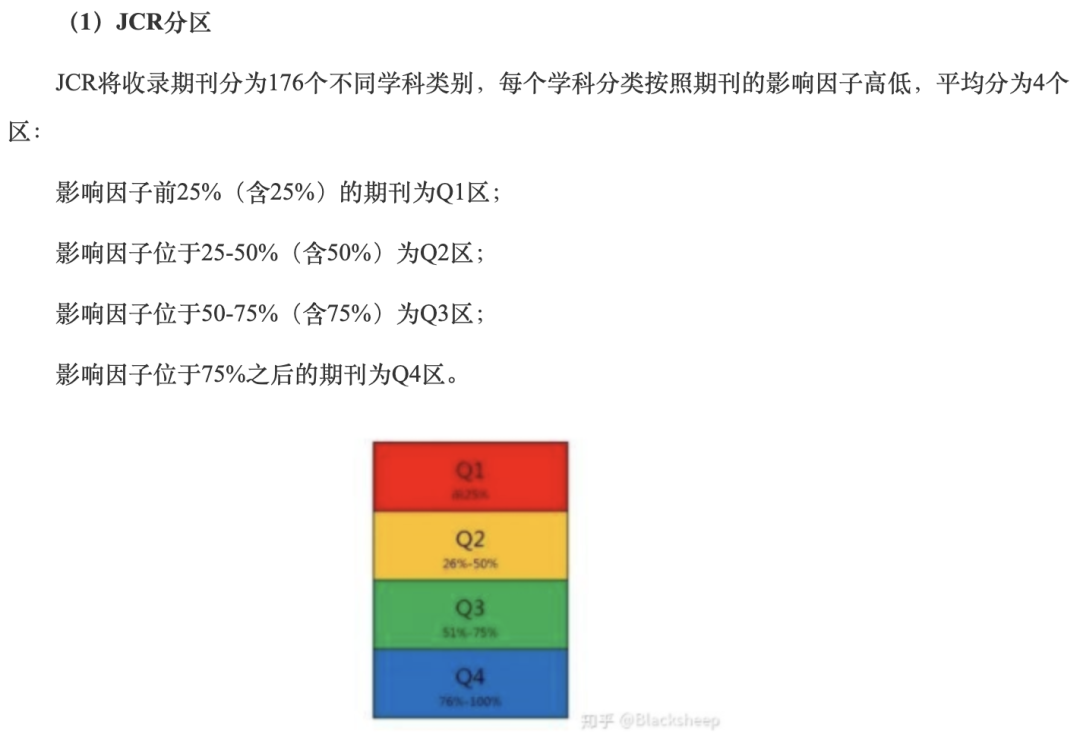 不读博，硕士还有必要发SCI吗？