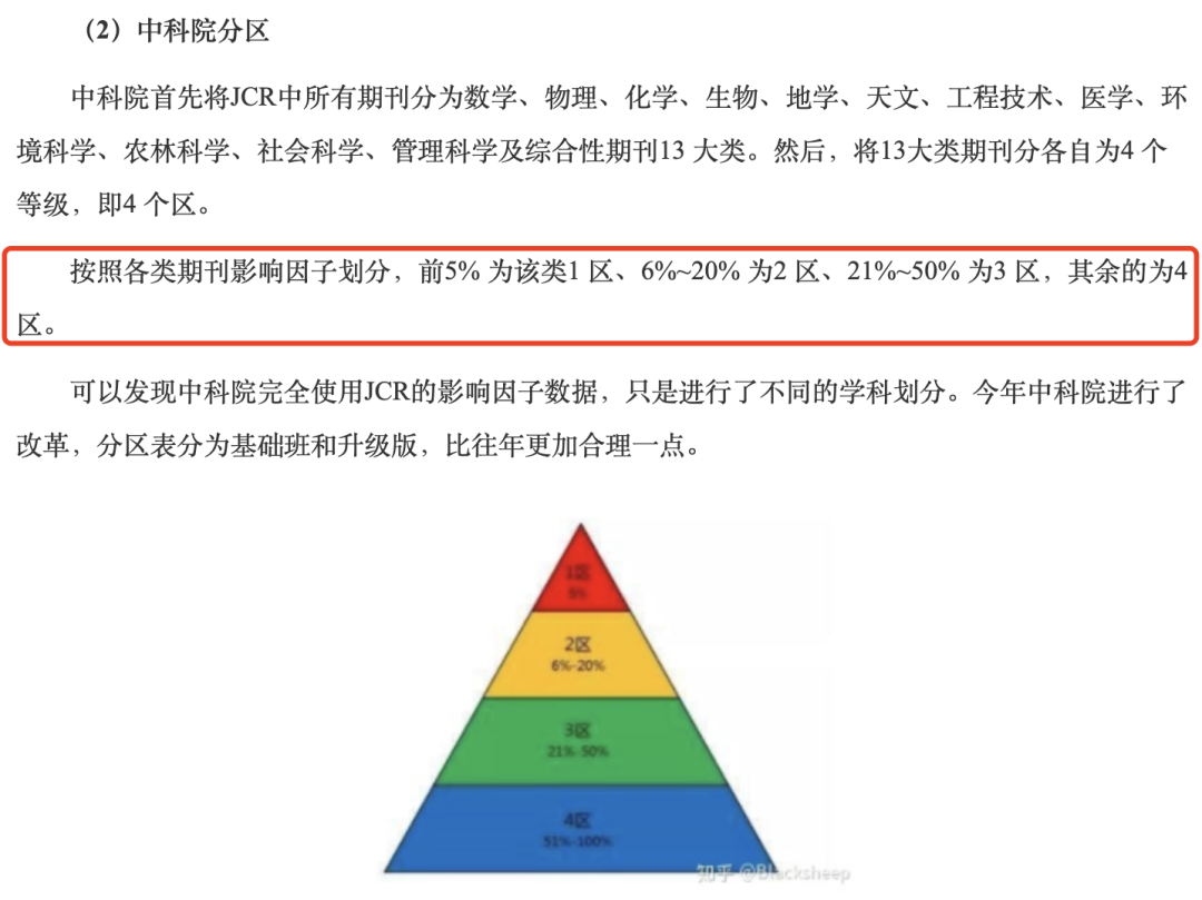 不读博，硕士还有必要发SCI吗？