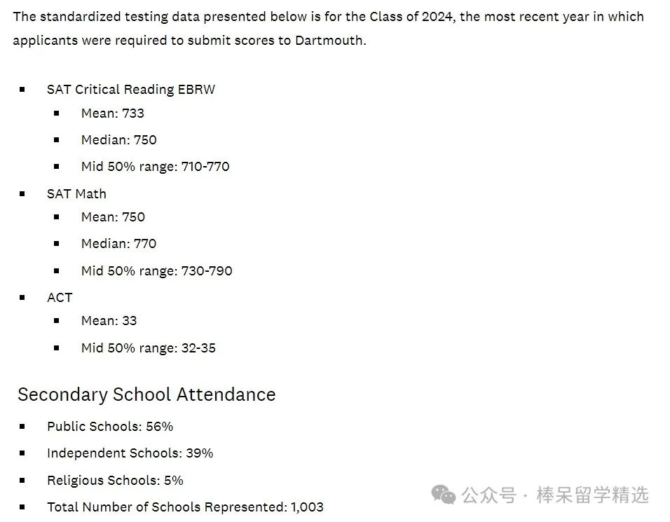 美本名校欢迎国际生吗？斯坦福、西北、康奈尔、达特茅斯公布 2028 届新生入学数据！