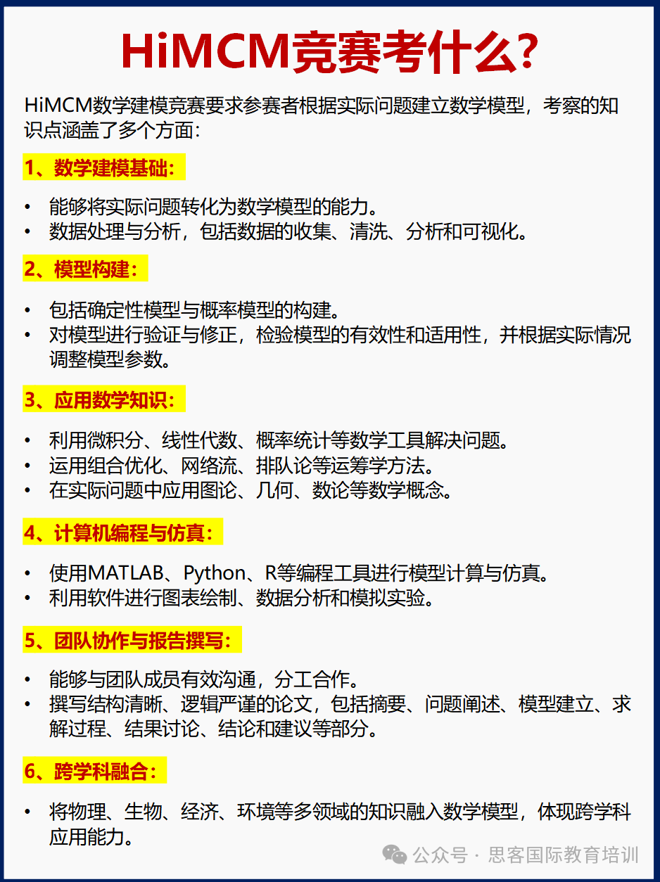 HiMCM数学建模考点汇总！知识点及历年考试真题有哪些？附获奖论文领取~