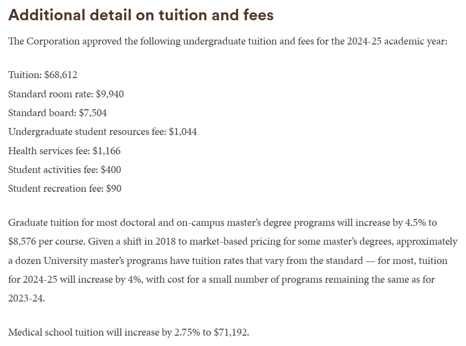 CollegeBoard官方发布最新美国学费报告！美本名校一年花费多少？国际生有哪些奖学金可以申请