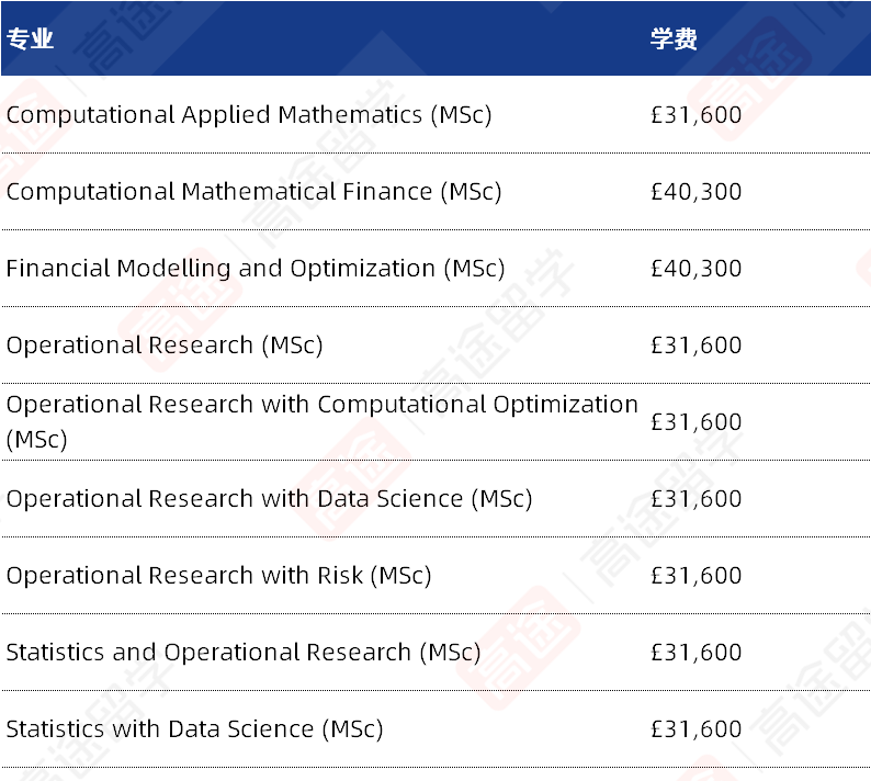 爱丁堡大学2025学费、生活费公布！今年又涨了多少？