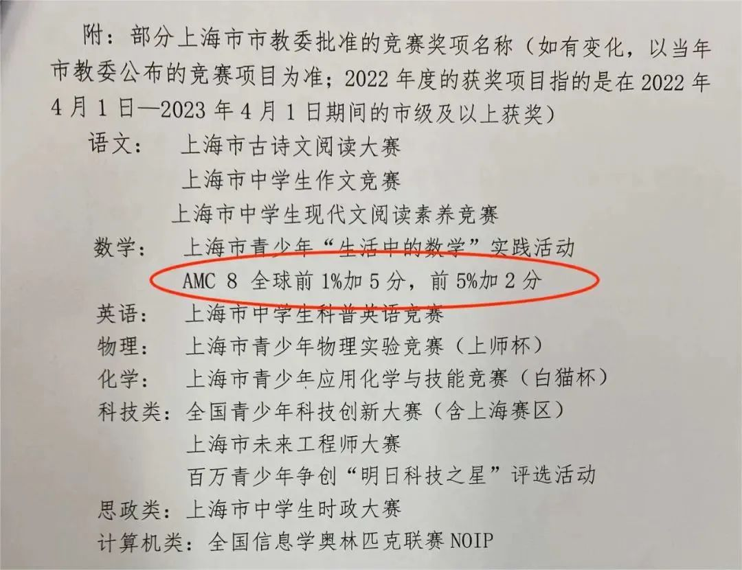 AMC8数学竞赛和国内奥数有什么区别呢？有什么考前冲刺课程推荐吗？