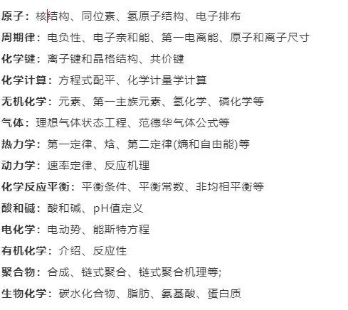 10/2号2025年UKChO化学竞赛考试时间公布！附UKCHO竞赛培训小班课程详情