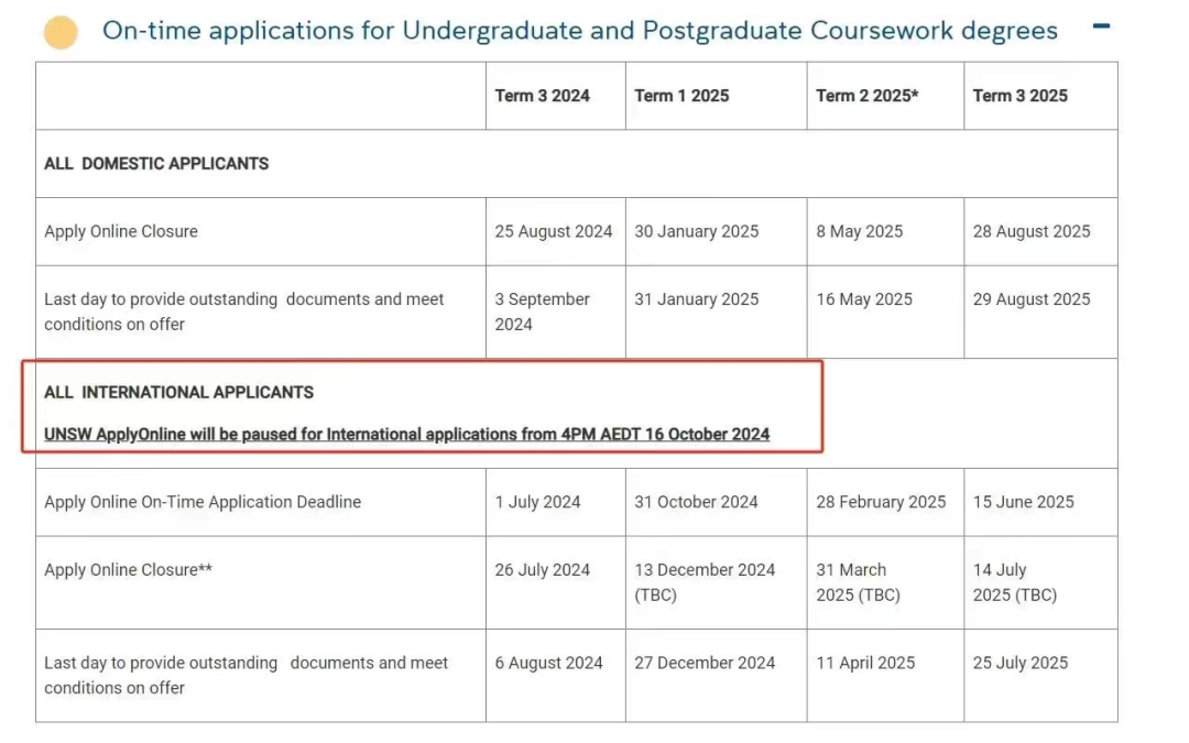 突发！UNSW新南威尔士大学下周起暂停25年本硕招生！