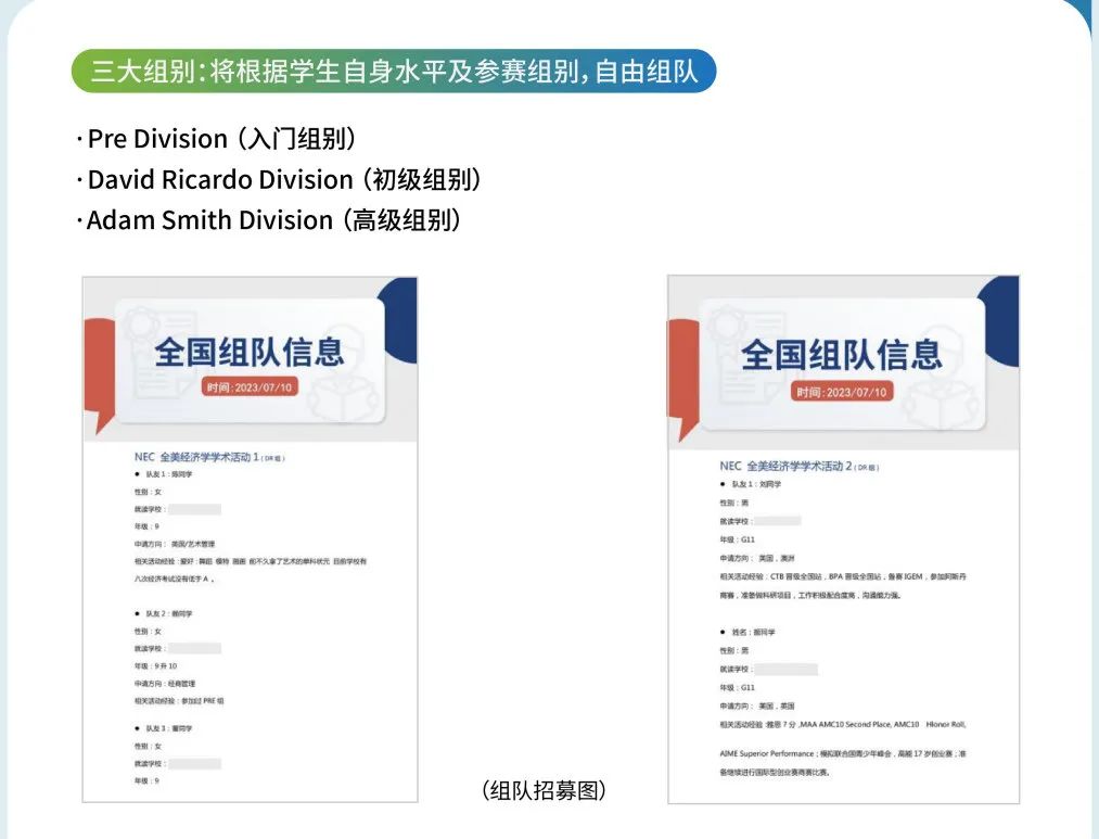 2024-2025年CNEC商赛组队信息更新~机构NEC辅导怎么样？