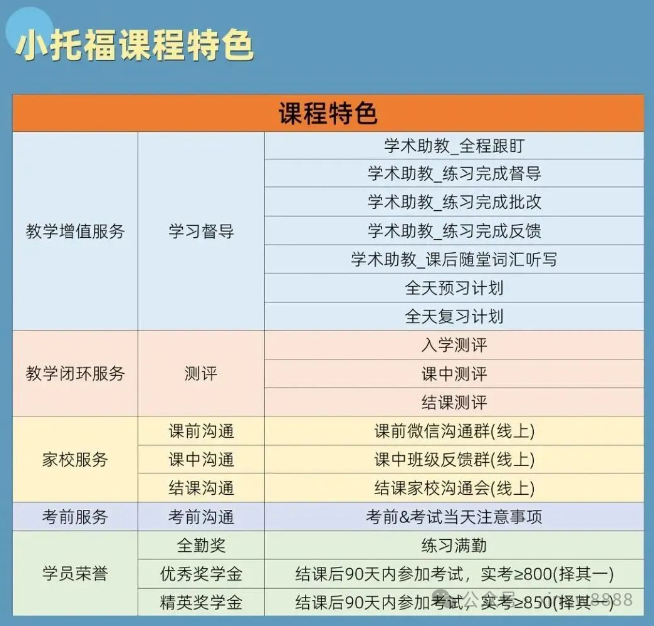 *上海三公学校的出路原来如此牛掰！难怪上海家长硬挤都要送孩子进三公呀！