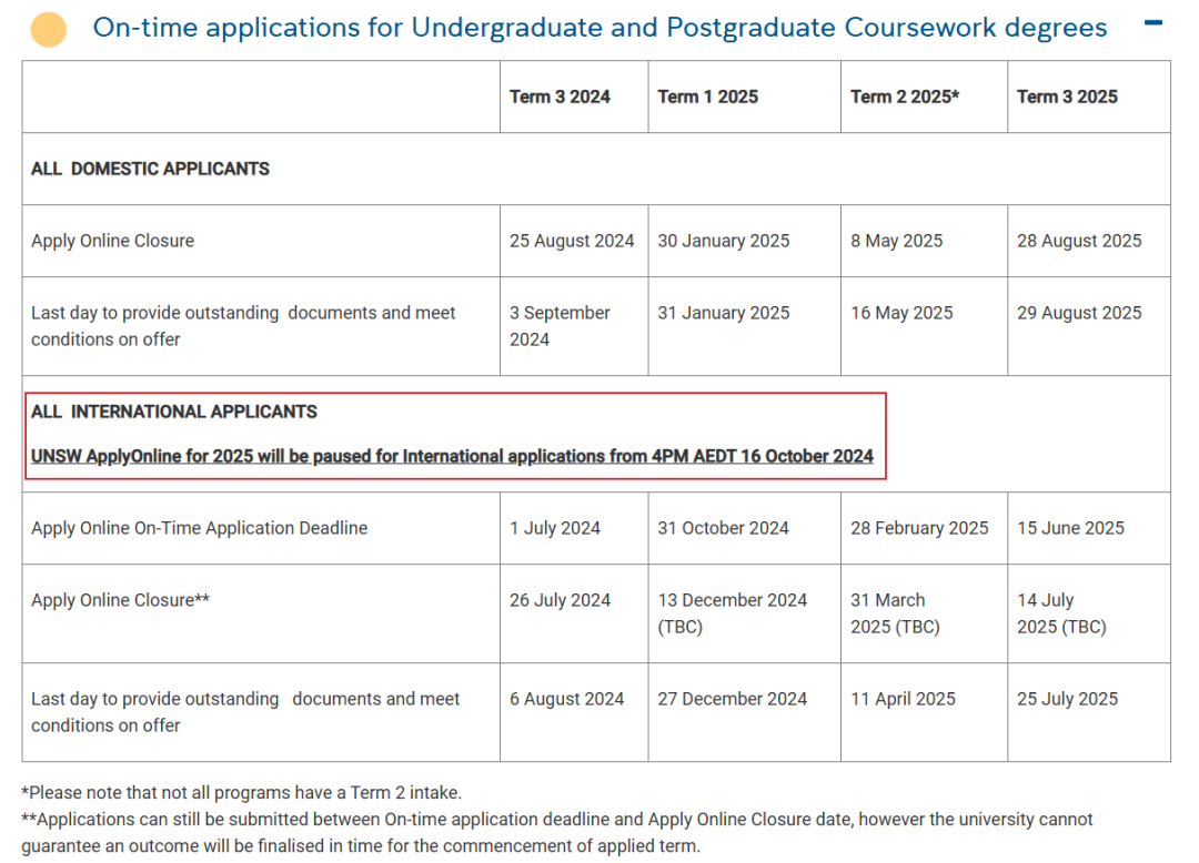突发！新南威尔士大学2025年本硕申请提前截止！不到一周了！！！