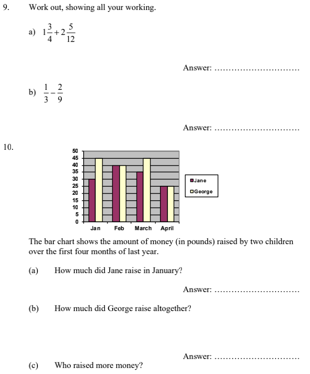 11+考什么？私校数学考试真题——St Swithun‘s 圣斯威辛学校为例