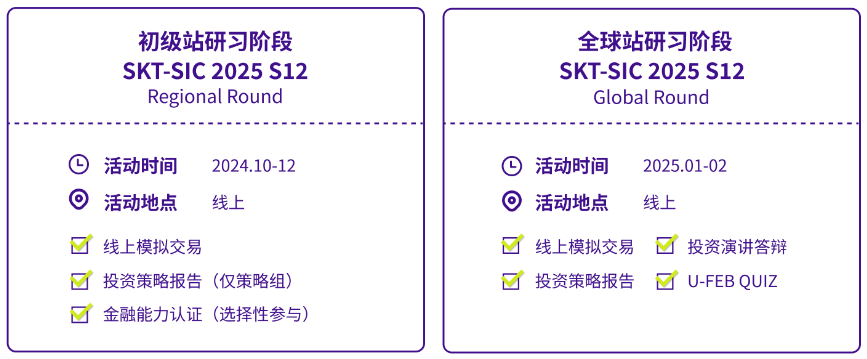 SIC竞技商赛含金量高吗？应该如何备考？SIC火热组队