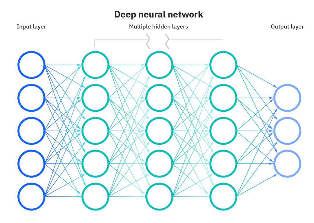 诺贝尔物理、化学两项大奖授予AI科学家