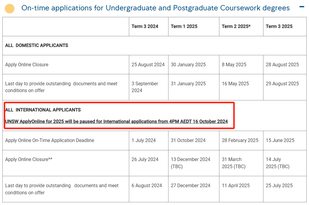 澳洲各大学2025留学生限额公布！这所“八大”将暂停招生！