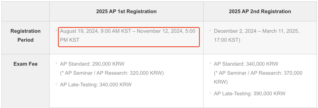AP大陆考区报名即将截止，错过再等一年？！附AP社会考生亚太考区报名攻略