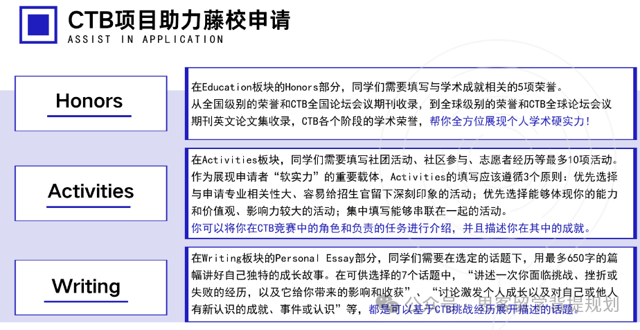 CTB竞赛是什么？CTB的参赛经历与留学申请关系？CTB竞赛辅导课题选择进行中！