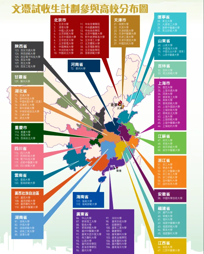 港八大、英美名校通吃！香港DSE为何被称为“升学黑马”？