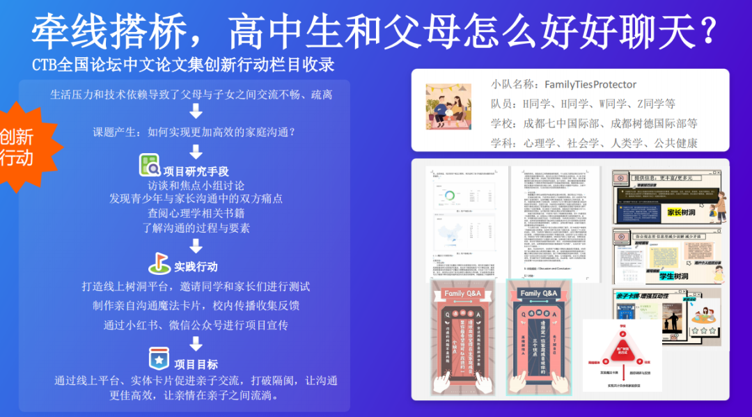 CTB竞赛解析！CTB创新研究赛道项目内容，附CTB往年课题案例！