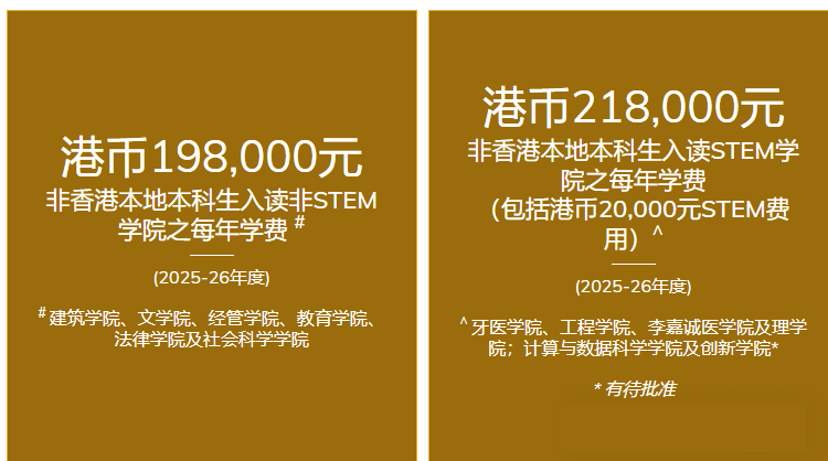 2025香港大学内地本科招生全面启动！申请攻略+专业大全，速戳！