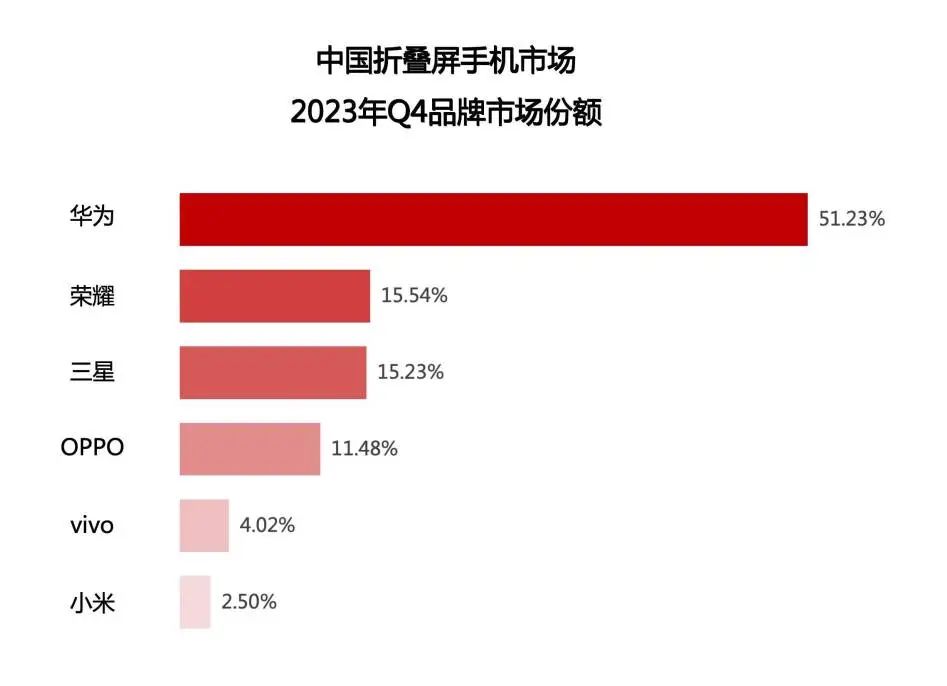 松鼠推荐｜这个商赛新秀，为什么被称为软实力提升“全家桶”？