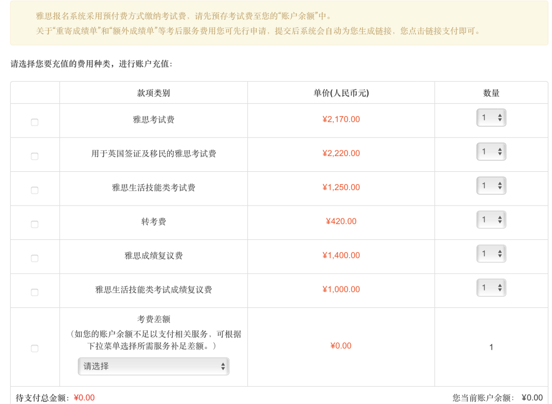 2024雅思考试如何报名？保姆级教程，看完这一篇就够了