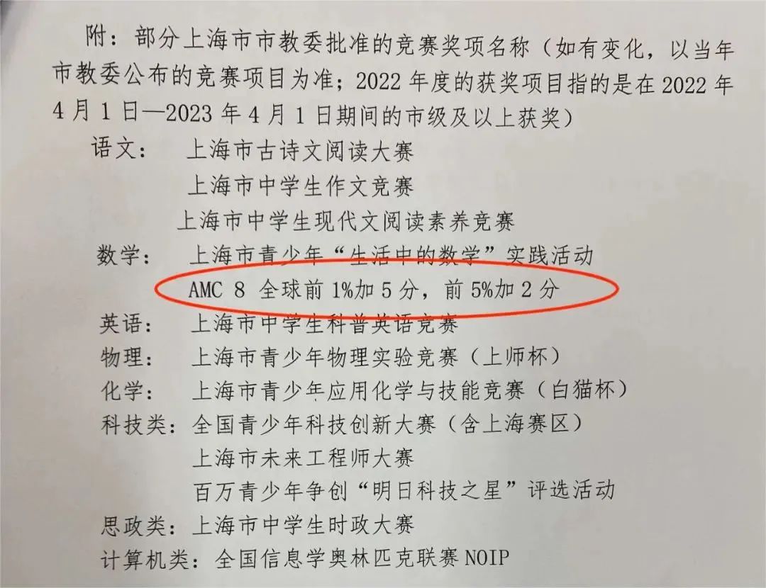 目标上海三公，参加专业AMC8培训很有必要！