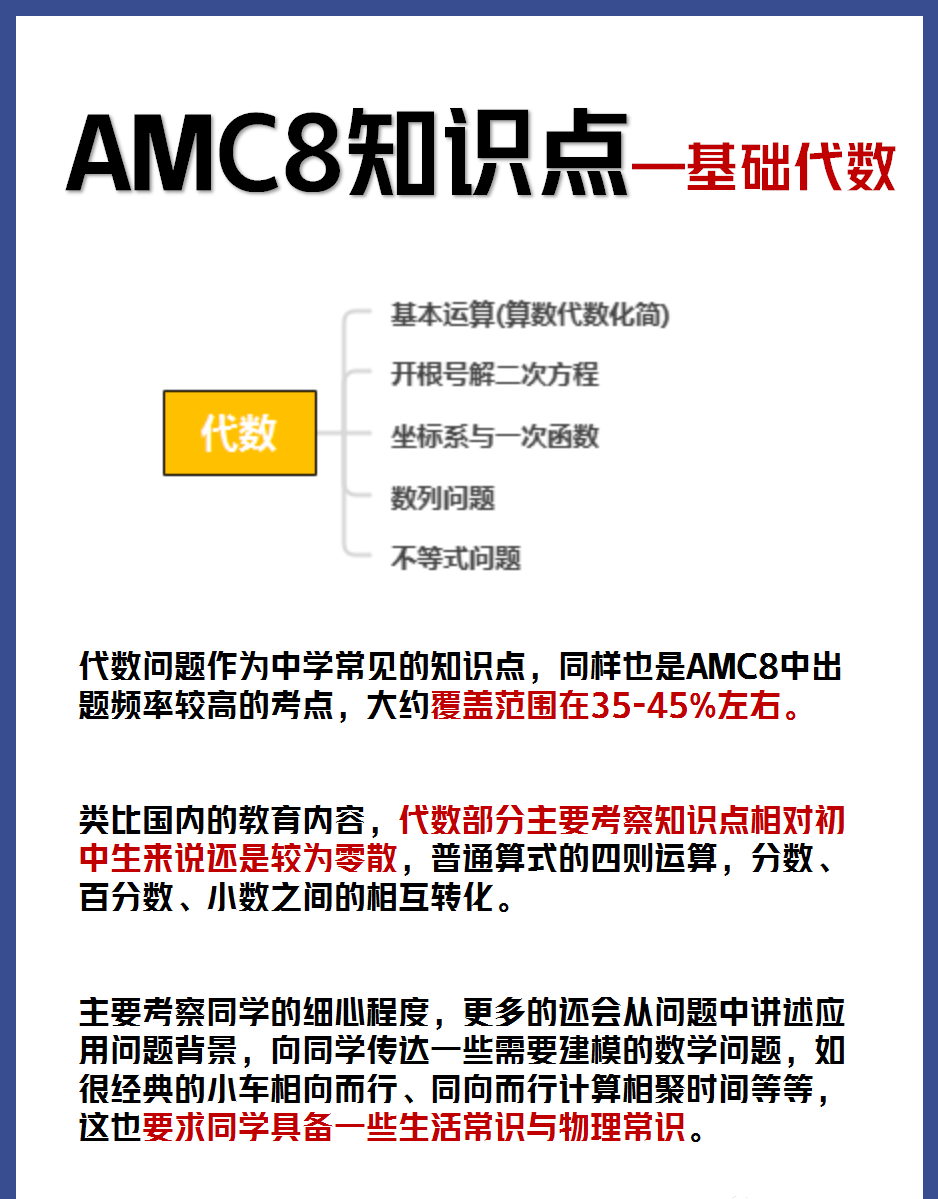 amc8竞赛5大知识点解读：amc8考试重难点有哪些？AMC8如何冲刺前1%？