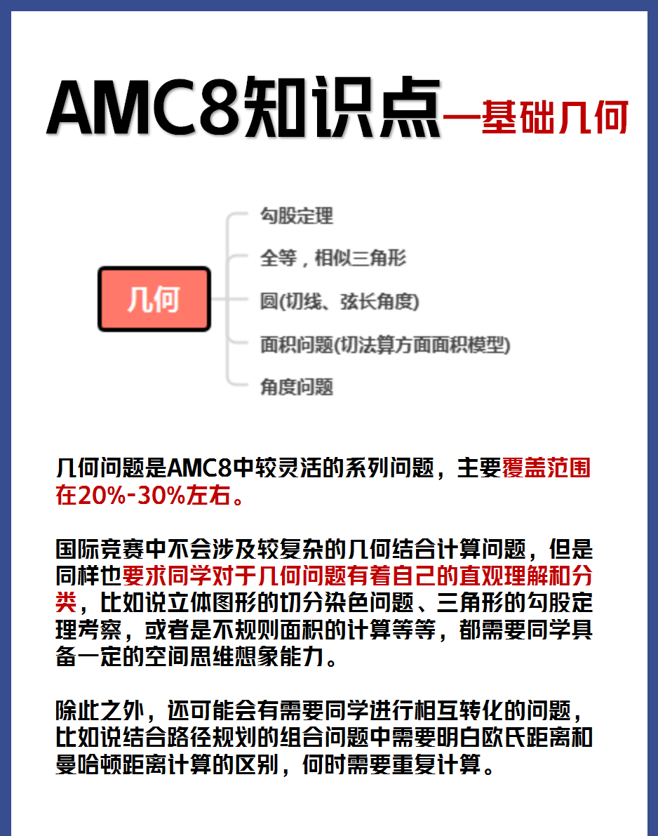 amc8竞赛5大知识点解读：amc8考试重难点有哪些？AMC8如何冲刺前1%？