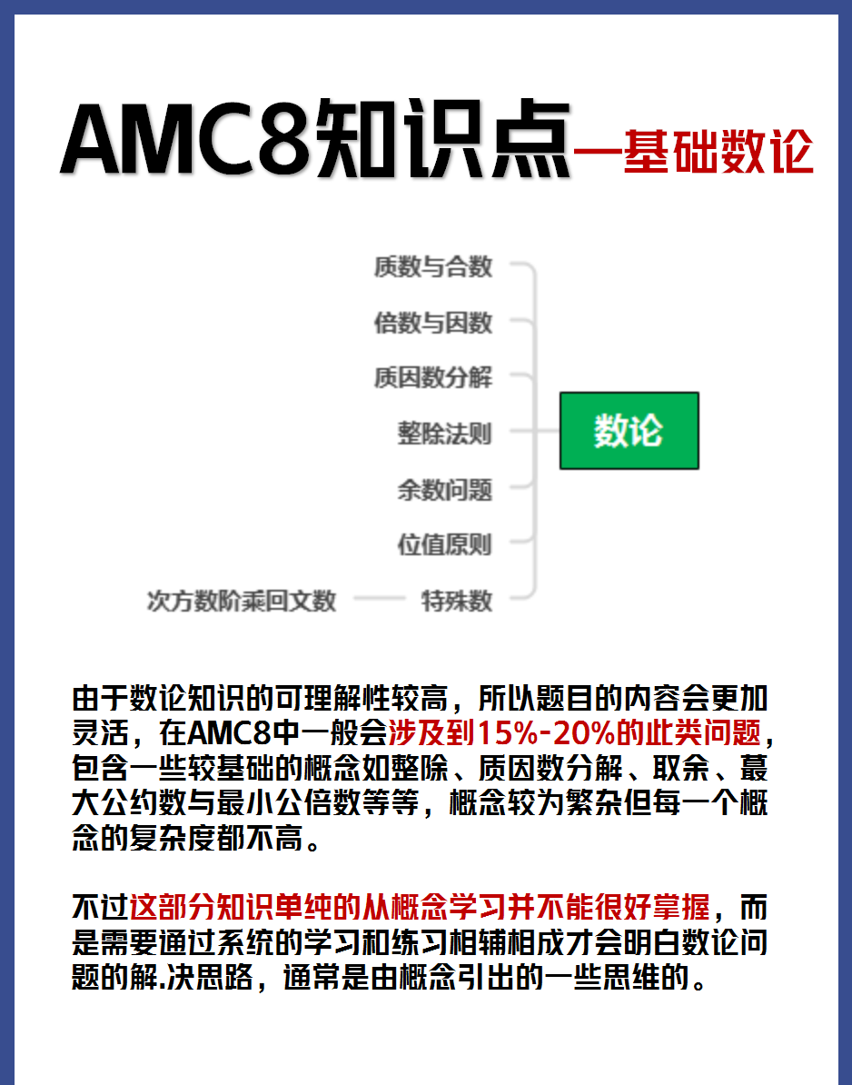 amc8竞赛5大知识点解读：amc8考试重难点有哪些？AMC8如何冲刺前1%？