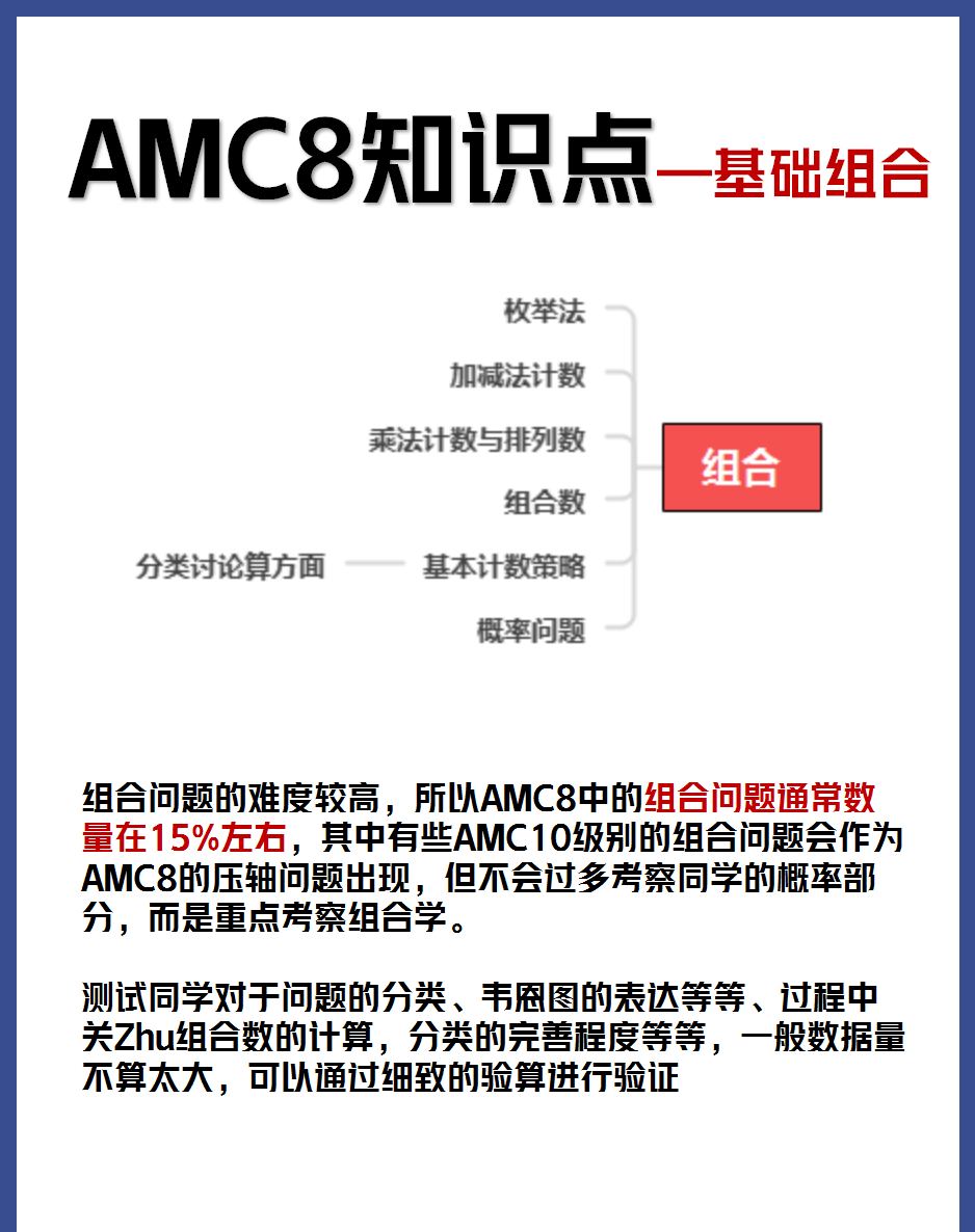 amc8竞赛5大知识点解读：amc8考试重难点有哪些？AMC8如何冲刺前1%？