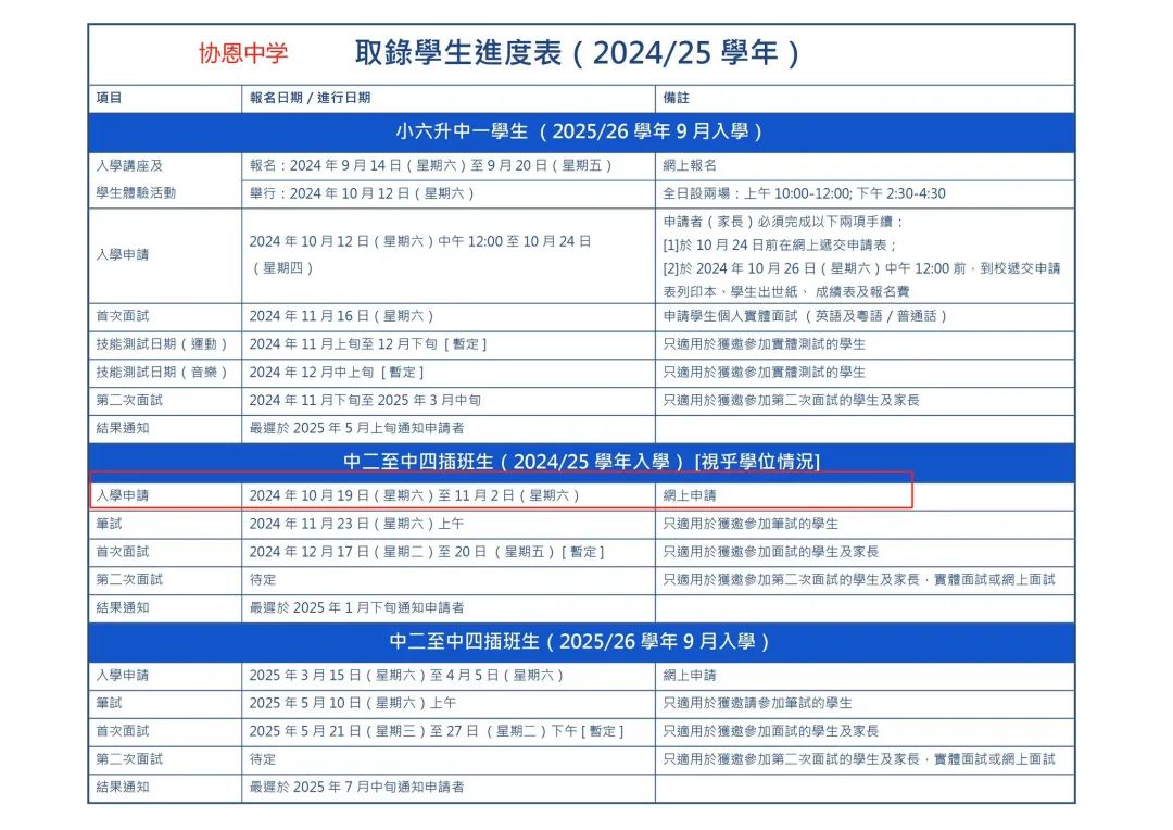 香港7所热门中学开启春季插班！现在申请，明年春季即可入读！