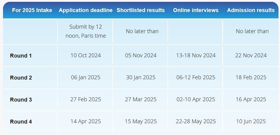 最新汇总整理！法国各类院校2025留学申请时间超全批次！