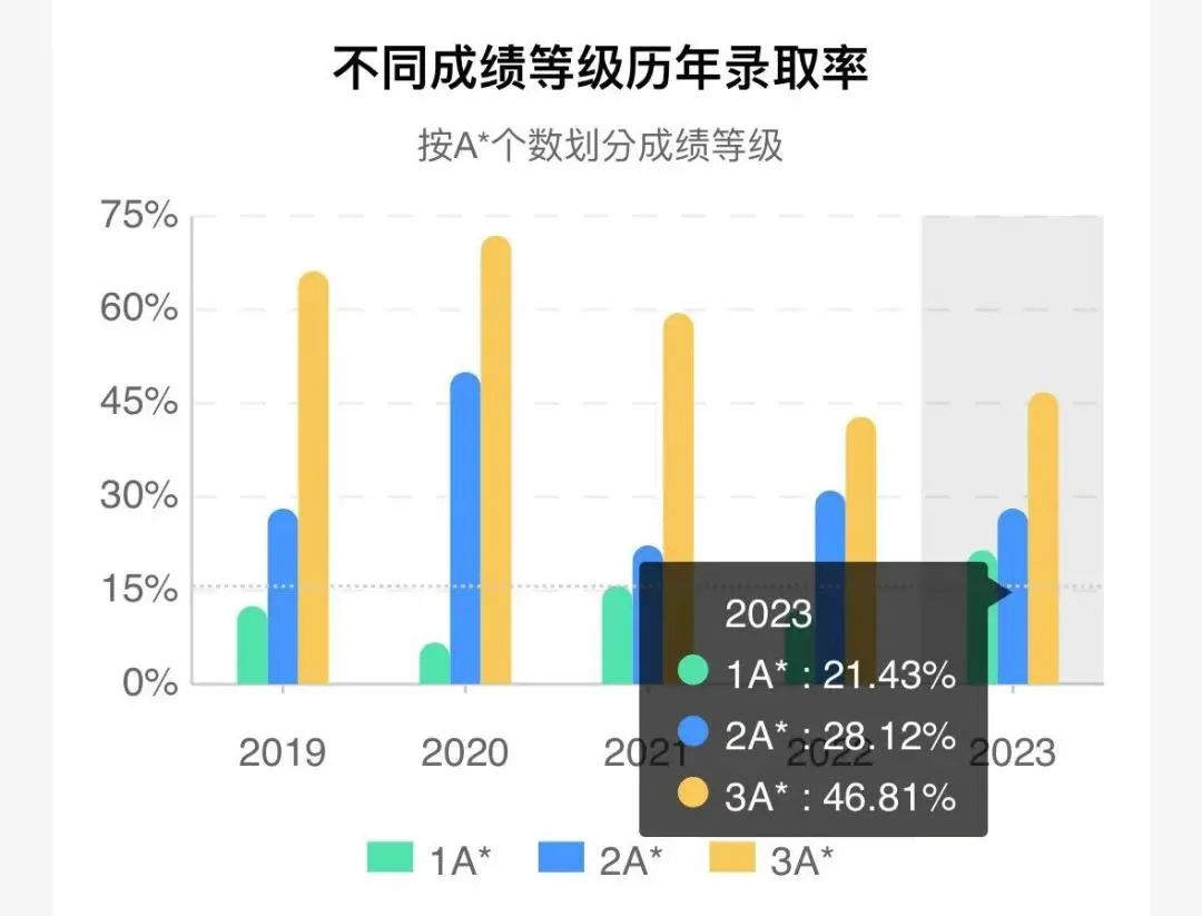 诺贝尔开奖引争议，理工科成AI和金融领域垫脚石了？