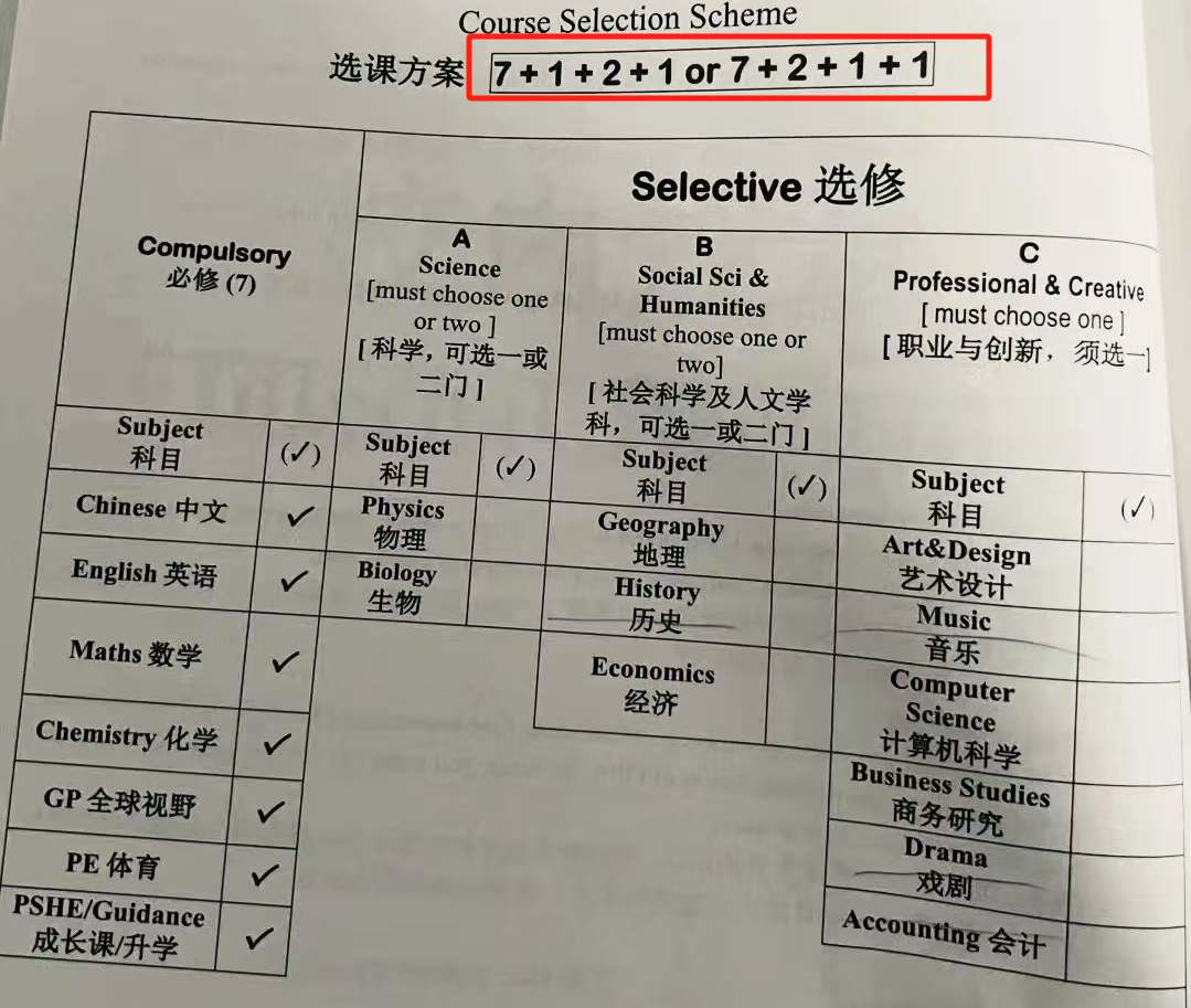 国际学校逐步“衡水化”，还有必要读吗？