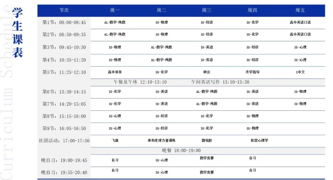 国际学校逐步“衡水化”，还有必要读吗？