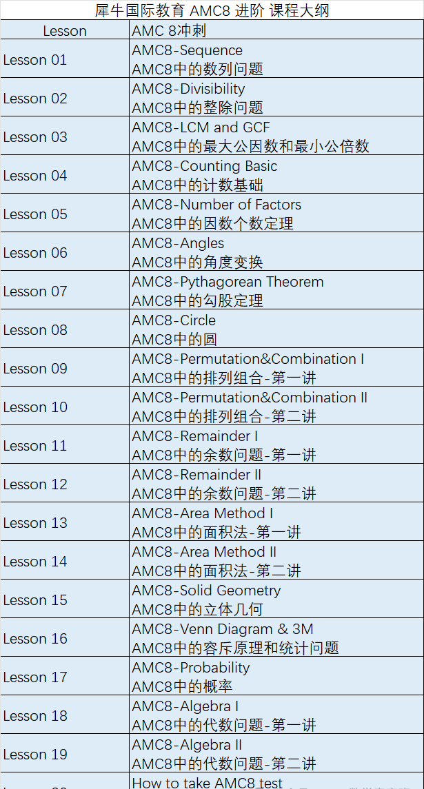 【北京AMC8课程辅导】AMC8基础班/强化班/冲刺班招生中！