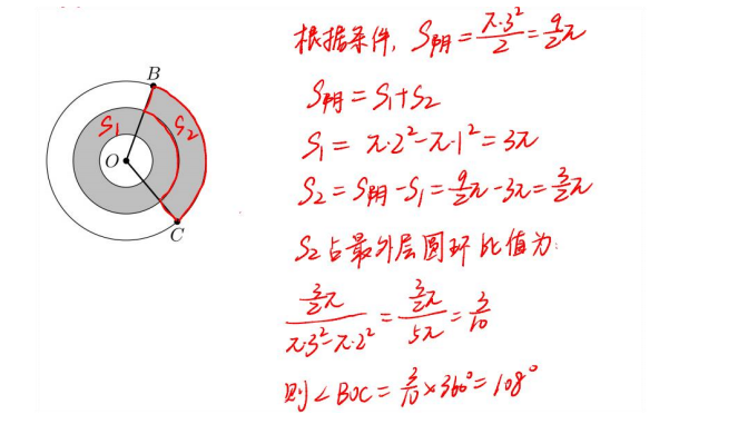 AMC8真题分享：2000-2024年AMC8真题汇总（含答案解析）