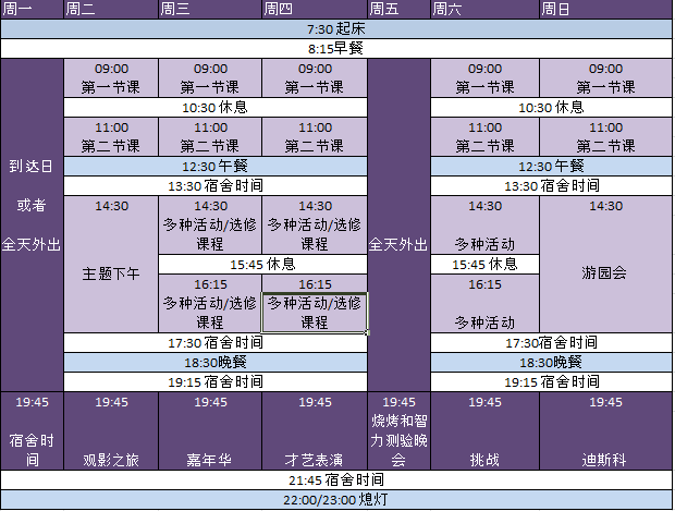 夏校挤满了中国娃？看不到中国人的夏校到底在哪里？(住宿篇)