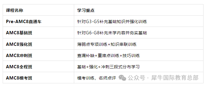 上海三公的优势是什么？小升初应该如何备考规划？一文搞懂！