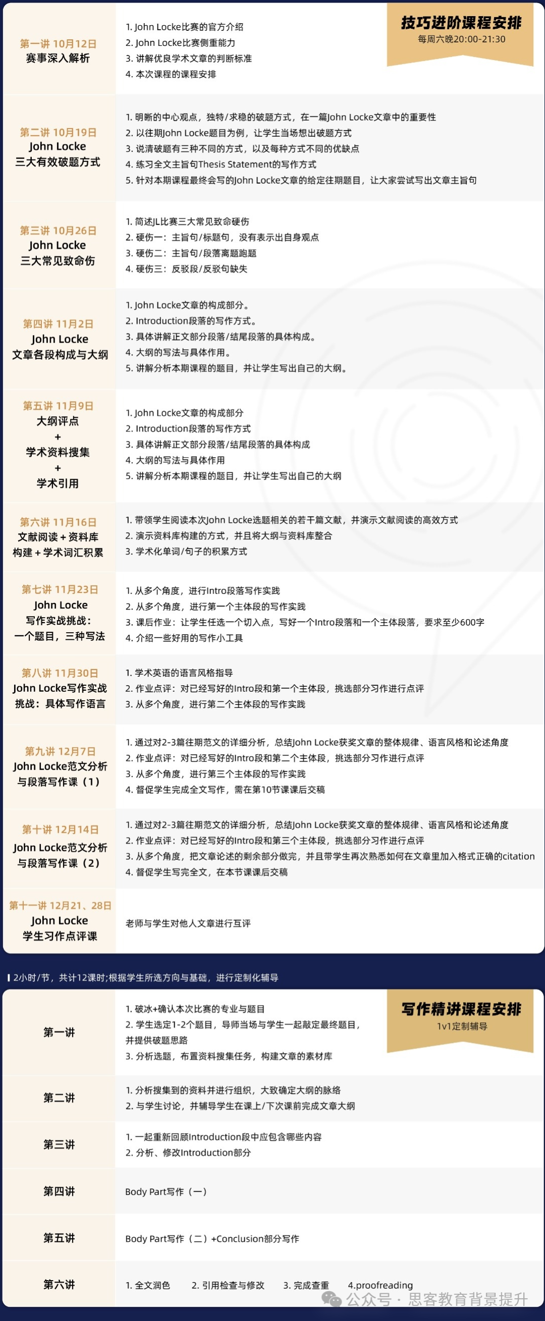 国际写作竞赛合集：Johnlocke、HIR、马歇尔学会经济论文