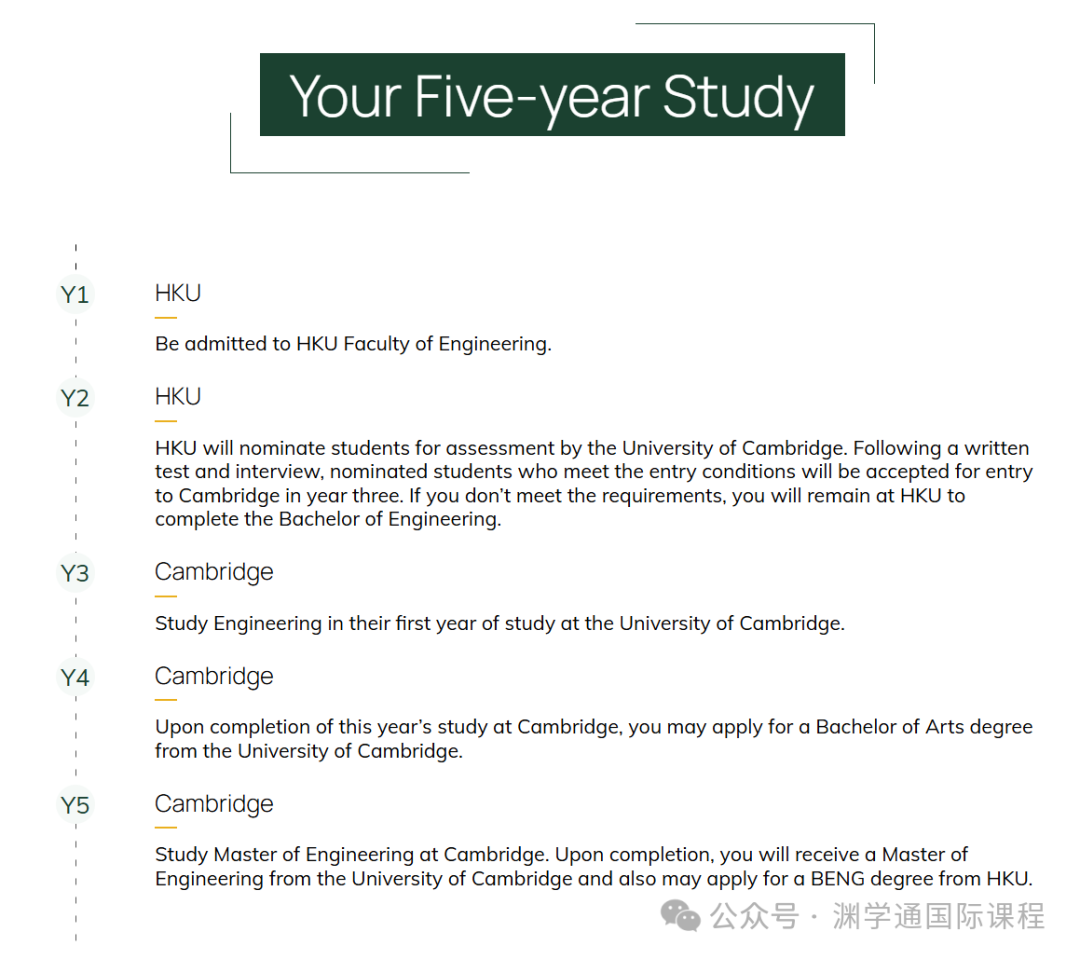 重磅！2025年港大&剑桥联合项目细则更新！直接拿下4个学位！