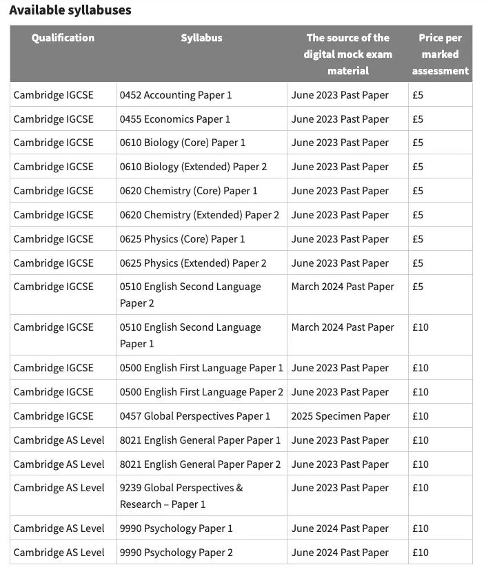 最新公布！ALevel2026年将推行数字化考试！试考暂未向中国学生开放！