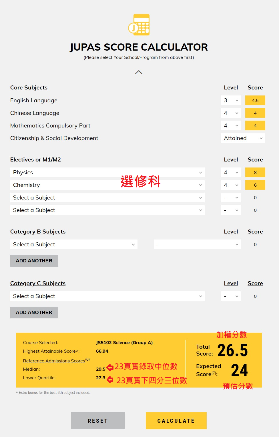 2024年港科大DSE分数线出炉！分数通通高于预估分？