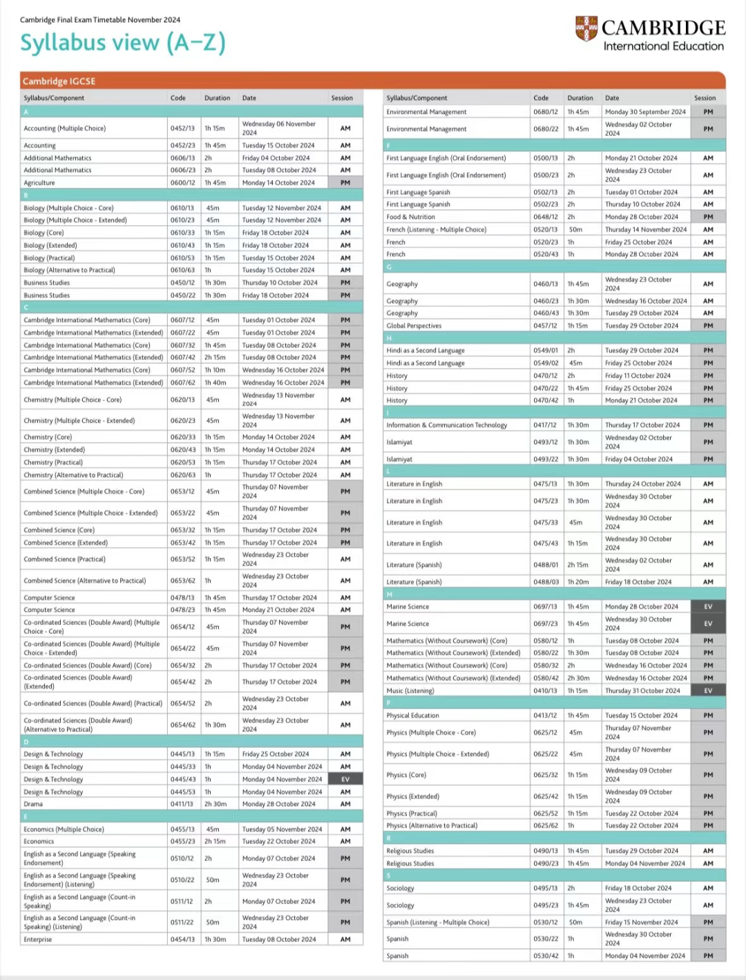 ALevel成绩更适合普娃申请名校？原来这三类中国学生更适合学ALevel课程！