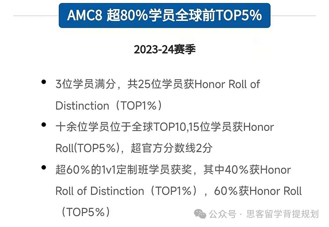 低龄数学竞赛天花板AMC8一文详解！附详细AMC8报名流程