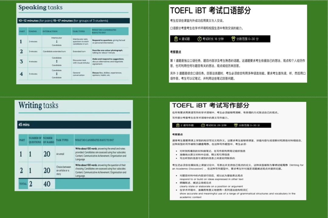 PET通过水平可以直接学托福吗？