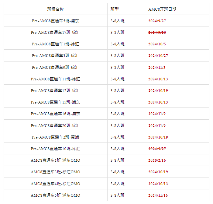 AMC8知识点板块题型特点！免费领取AMC8数学竞赛题库！